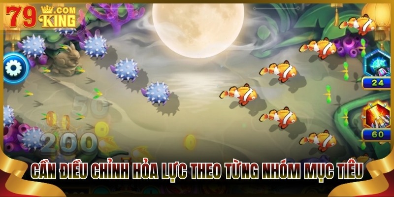 Cần điều chỉnh hỏa lực linh hoạt theo từng nhóm mục tiêu