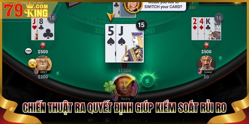 Chiến thuật ra quyết định giúp kiểm soát rủi ro