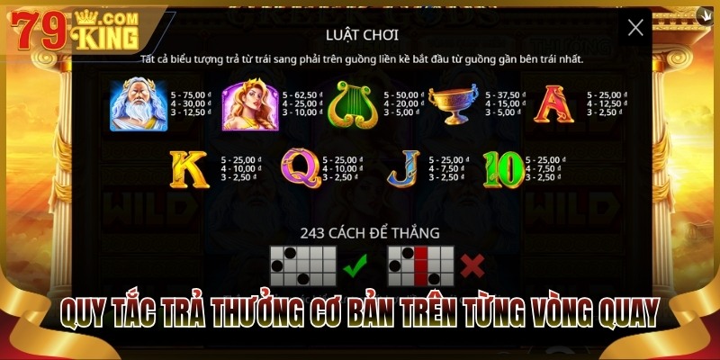 Quy tắc trả thưởng cơ bản trên từng vòng quay
