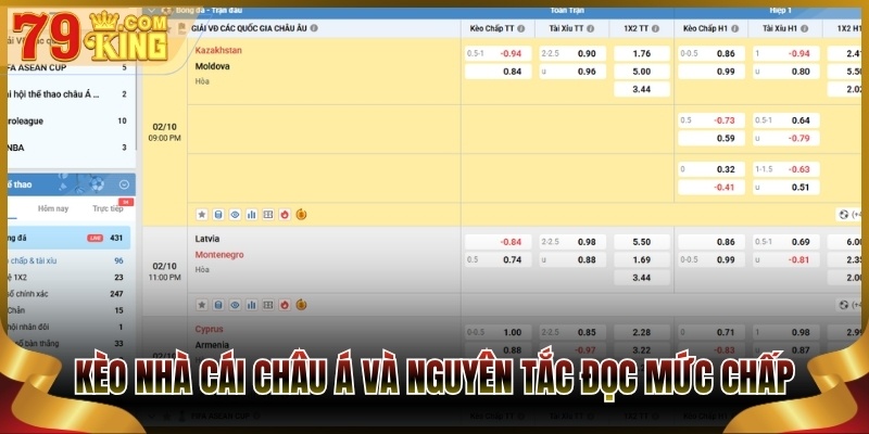 Kèo nhà cái châu Á và nguyên tắc đọc mức chấp