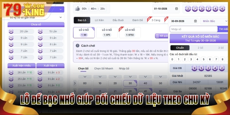 Lô đề bạc nhớ giúp đối chiếu dữ liệu theo chu kỳ