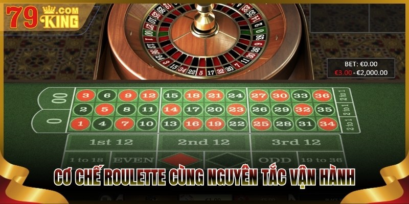 Cơ chế Roulette cùng nguyên tắc vận hành